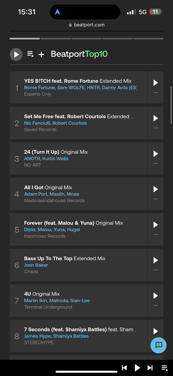 DJDannyAvila's tweet photo. “YES BITCH” IS THE NUMBER 1 SONG IN THE WORLD 😭😭😭😭😭

@expertsonly https://t.co/H0hU8LTS11