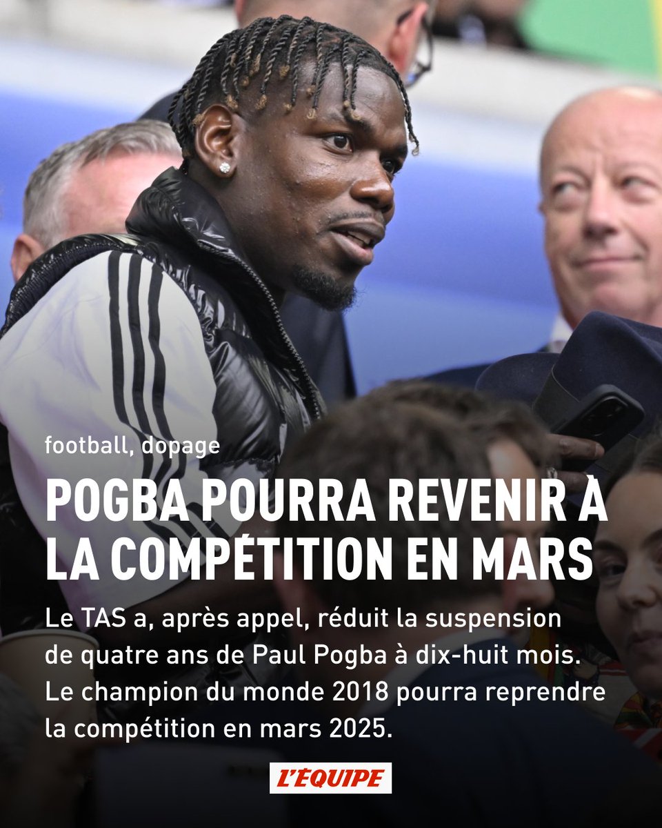 lequipe's tweet image. Paul Pogba devrait faire son retour plus tôt que prévu. Selon les informations du Daily Mail et confirmé par nos soins avec une source proche du joueur, la suspension du milieu de terrain de 31 ans pour dopage a été réduite en appel de 4 ans à 18 mois lequipe.fr/Football/Actua…