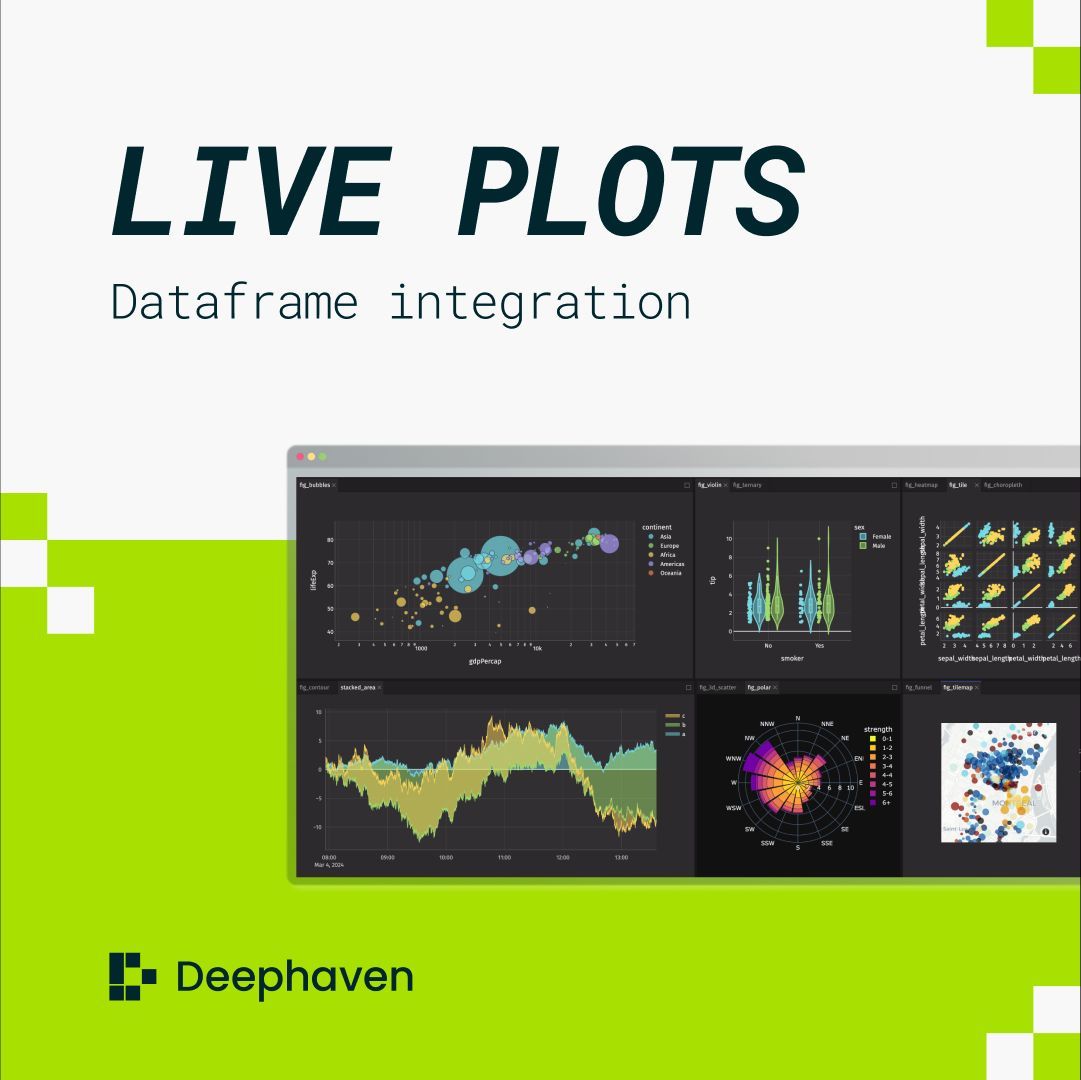 deephaven's tweet image. Deephaven Live Dataframes integrate with Plotly Express library! Providing ticking plots via simple Python sscripts. 

Deephaven.io 

#Deephaven #LiveDataframes #PlotlyExpress