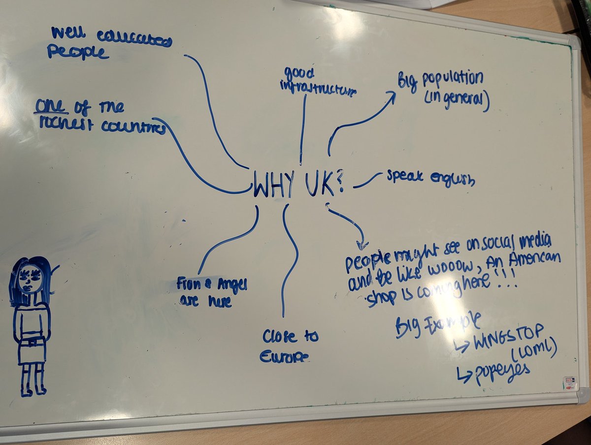 Higher Business detailing Tall Structures and Higher Economics investigating why foreign businesses should invest in the UK