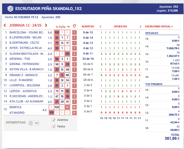 TonySkandalo's tweet photo. Segunda jornada seguida rentabilizando! 🔥

Multiplicamos x1.65 cada euro jugado 💰

A por la siguiente! Te unes?

➡️https://t.co/lqZNMKwdcu https://t.co/cUWr3bB5xH