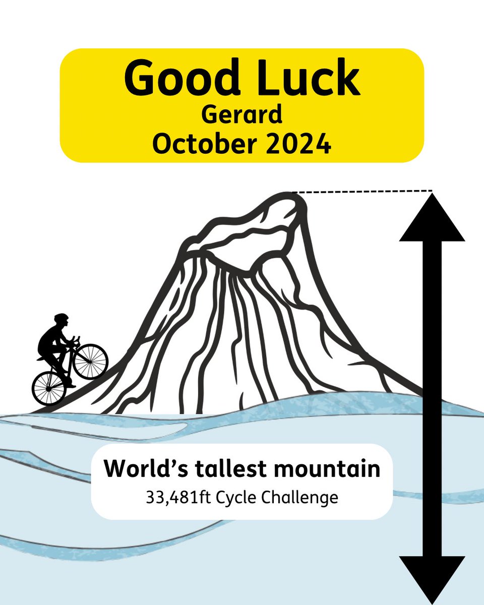 A massive good luck to Gerard cycling the equivalent distance of the height of the world’s tallest mountain Mauna Kea, Hawaii.

Gerard is fundraising for <a href="/MacularSociety/">Macular Society</a> for research into the rare genetic condition Sorsby Fundus Dystrophy.

justgiving.com/page/gerard-mc…