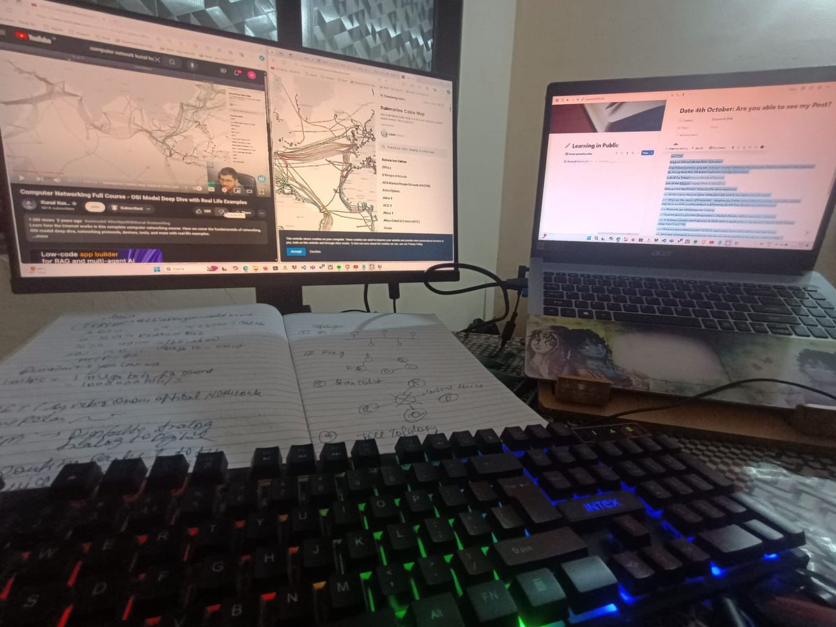Harsh_WardhnX's tweet image. Part (1/5)

Are you able to see my Post? But How?

Hey Fellow Learners, you can find your answer following the post and I find my answer to this question by diving deep into the @kunalstwt  DevOps Bootcamp.

#DevOps #Internet #OSI_Model #CloudWorld