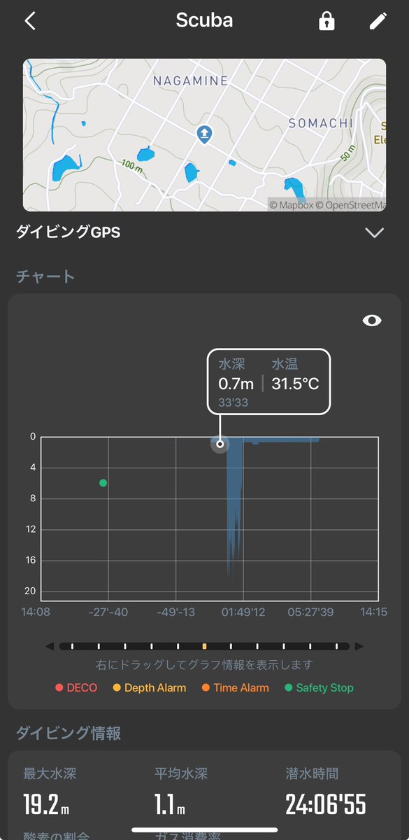aqfif7's tweet photo. 最終🤿の直前 船上でダイコンが誤作動、見た事ないモードに。潜水したら切り替わるかと思ったけど切り替わらず😞
何故か安全停止はカウントしたけど、ログがおかしな事になってました。
2つに分かれてるし、GPSは地上示してる…なんコレ😂
#ATMOS
#missionone https://t.co/cI1fAddwvG