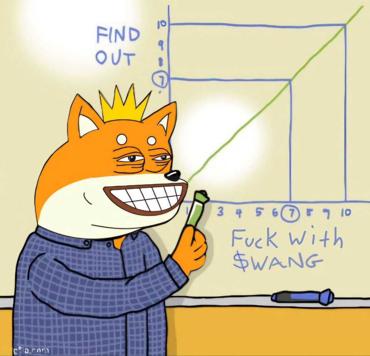 WangInu🔺 tweet media