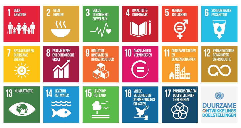 Global Goals | Donderdagavond 3 oktober 2024 heeft onze gemeenteraad, naar aanleiding van een burgerinitiatief, besloten dat Leusden een Global Goals gemeente is.
Lees er meer over in het nieuwsbericht op onze website via 👉 bit.ly/3ZSF8Am.