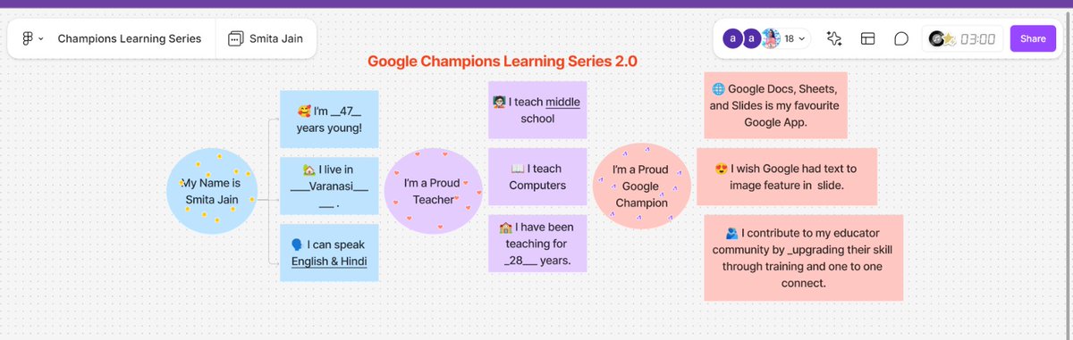 *I’m participating in the #GoogleChampionsLearningSeries 2.0 for Champions in India. Can’t wait to learn and grow with my fellow Champions! 💚💛❣💙 *