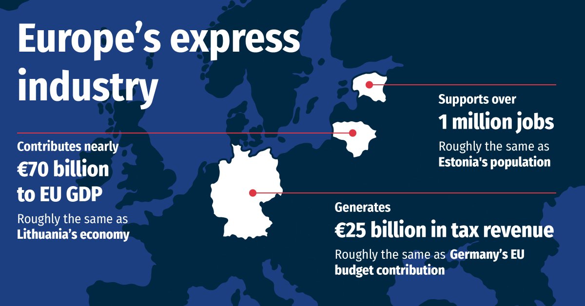 European Express Association tweet media