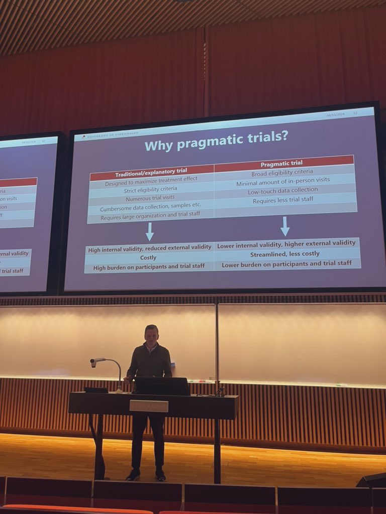 Kristoffer Grundtvig Skaarup (@kristofferskaar) on Twitter photo Congrats to <a href="/niklasdj1/">Niklas Dyrby Johansen</a> on a brilliant PhD defense! Leveraging 🇩🇰 Denmark’s digital health infrastructure for pragmatic RCTs with key insights from DANFLU-1 and NUDGE-FLU! 💡📊 <a href="/TorBiering/">Tor Biering-Sørensen, MD, MSc, MPH, PhD</a> <a href="/CTCPR_/">CTCPR Trials & CIRL</a> <a href="/MonsterEnergy/">Monster Energy</a> Congrats to <a href="/niklasdj1/">Niklas Dyrby Johansen</a> on a brilliant PhD defense! Leveraging 🇩🇰 Denmark’s digital health infrastructure for pragmatic RCTs with key insights from DANFLU-1 and NUDGE-FLU! 💡📊 <a href="/TorBiering/">Tor Biering-Sørensen, MD, MSc, MPH, PhD</a> <a href="/CTCPR_/">CTCPR Trials & CIRL</a> <a href="/MonsterEnergy/">Monster Energy</a>
