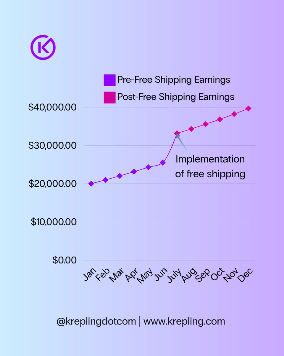 Krepling tweet media