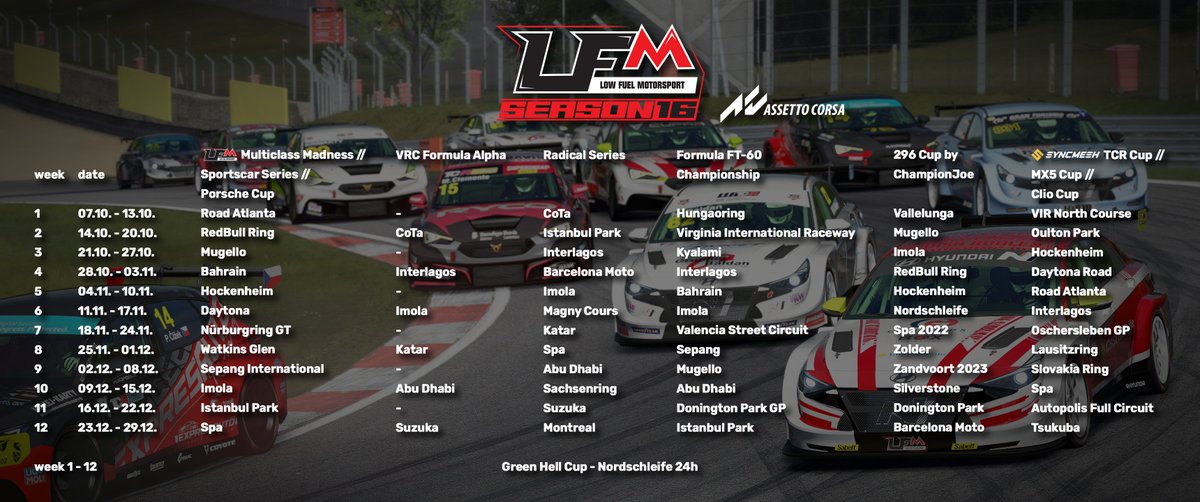 Low Fuel Motorsport tweet media