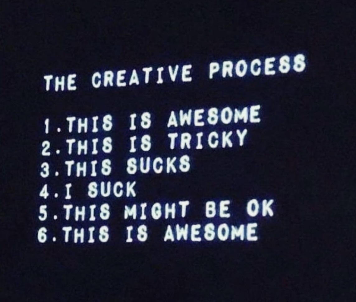 The creative process...

#art #fiction #writing #creative #creativeprocess