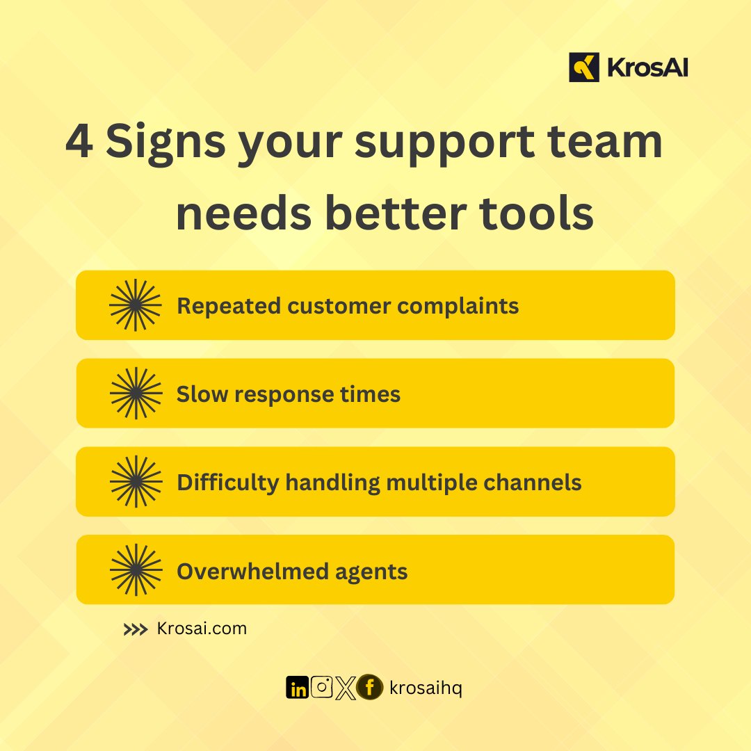 Your customer support team is the backbone of customer satisfaction, hence the importance of using quality customer support software like KrosAI's multilingual support assistants.
 
You can still join the waitlist: krosai.com

bit.ly/4gQr28I