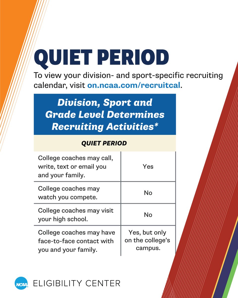 ncaaec's tweet photo. What can happen during a quiet period? View your division- and sport-specific recruiting calendar.

🔗 https://t.co/OzwBAS1Qzn https://t.co/EB5GSHYnBc