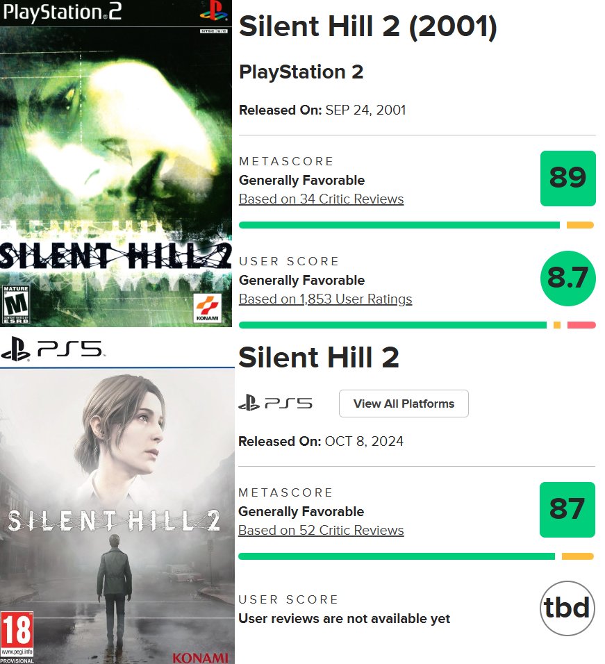 2001 vs. 2024 #PS5 #SILENTHILL
