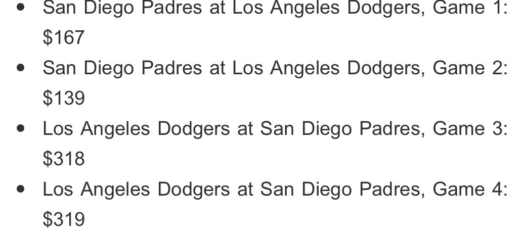 Average price of NLDS tickets on resale market, per Logitix:
