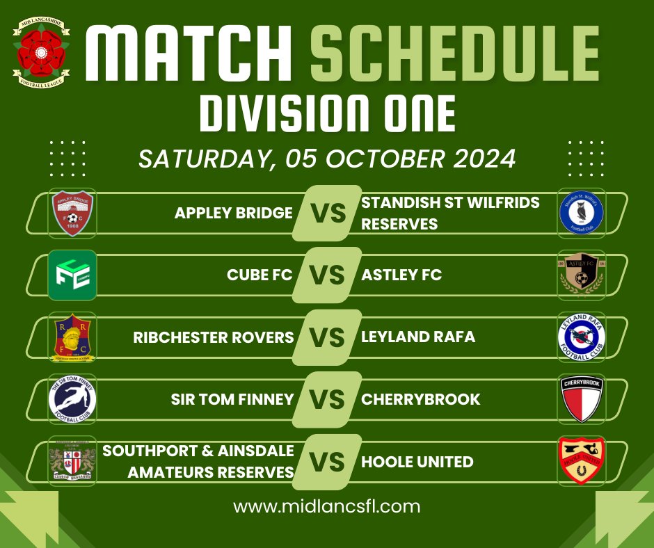⚽️ DIVISION ONE SHOWDOWN! ⚽️

Can <a href="/ABFC1908/">Appley Bridge FC</a> keep their top spot, or will <a href="/wilfs_fc/">Standish St Wilfs FC 🦉</a> Res jump to the lead? 🏆
Mid-table clash with Astley vs. <a href="/CubeFCBolton/">Cube FC</a>, and will <a href="/FCCherrybrook1/">Cherrybrook FC</a> grab their first W of the season?

#MidLancsFL #DivisionOne #RespectTheRef