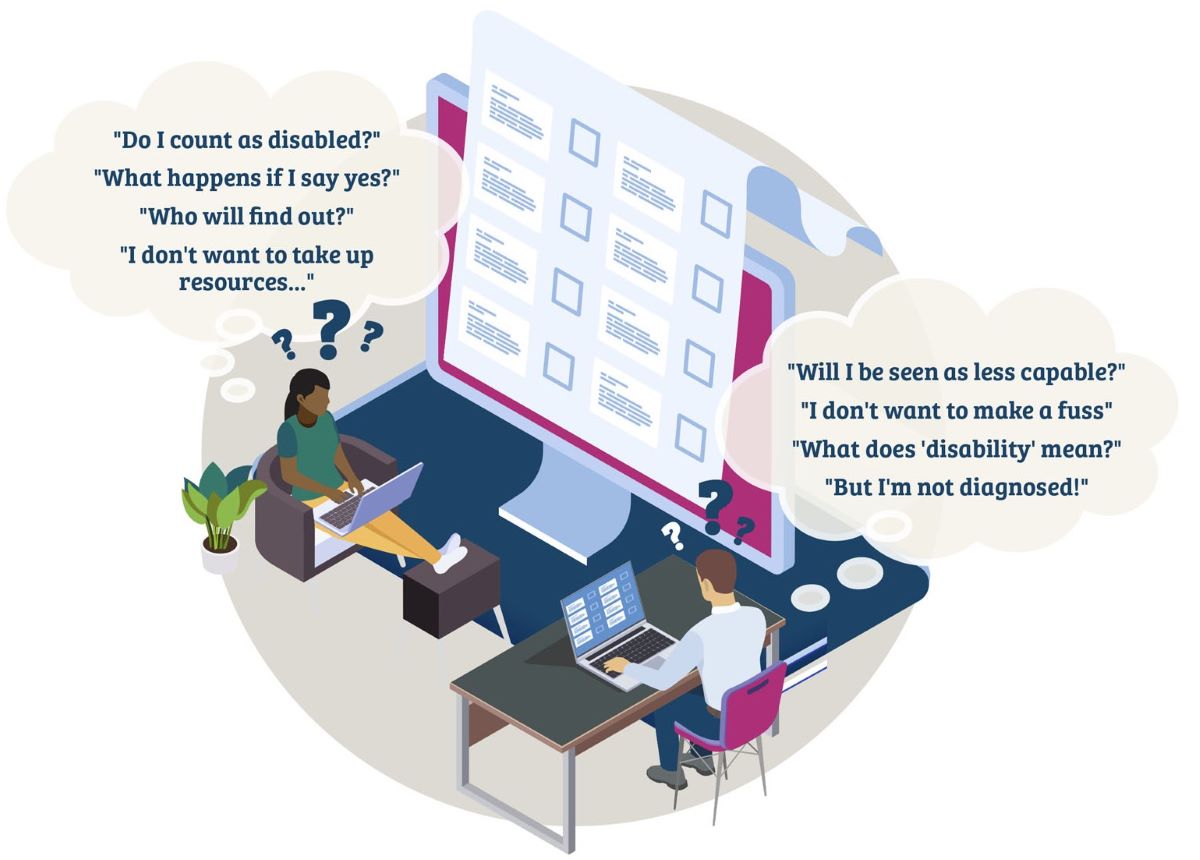 The <a href="/RoySocChem/">Royal Society of Chemistry</a> Disability-Inclusive Laboratories in the Chemical Sciences Survey is LIVE 🥳

survey.alchemer.eu/s3/90747033/Di…

Fill in the case studies form, which aims to collect      examples of solutions and innovation enabling disabled chemists to access labs

forms.office.com/e/cZrWdDbX5a