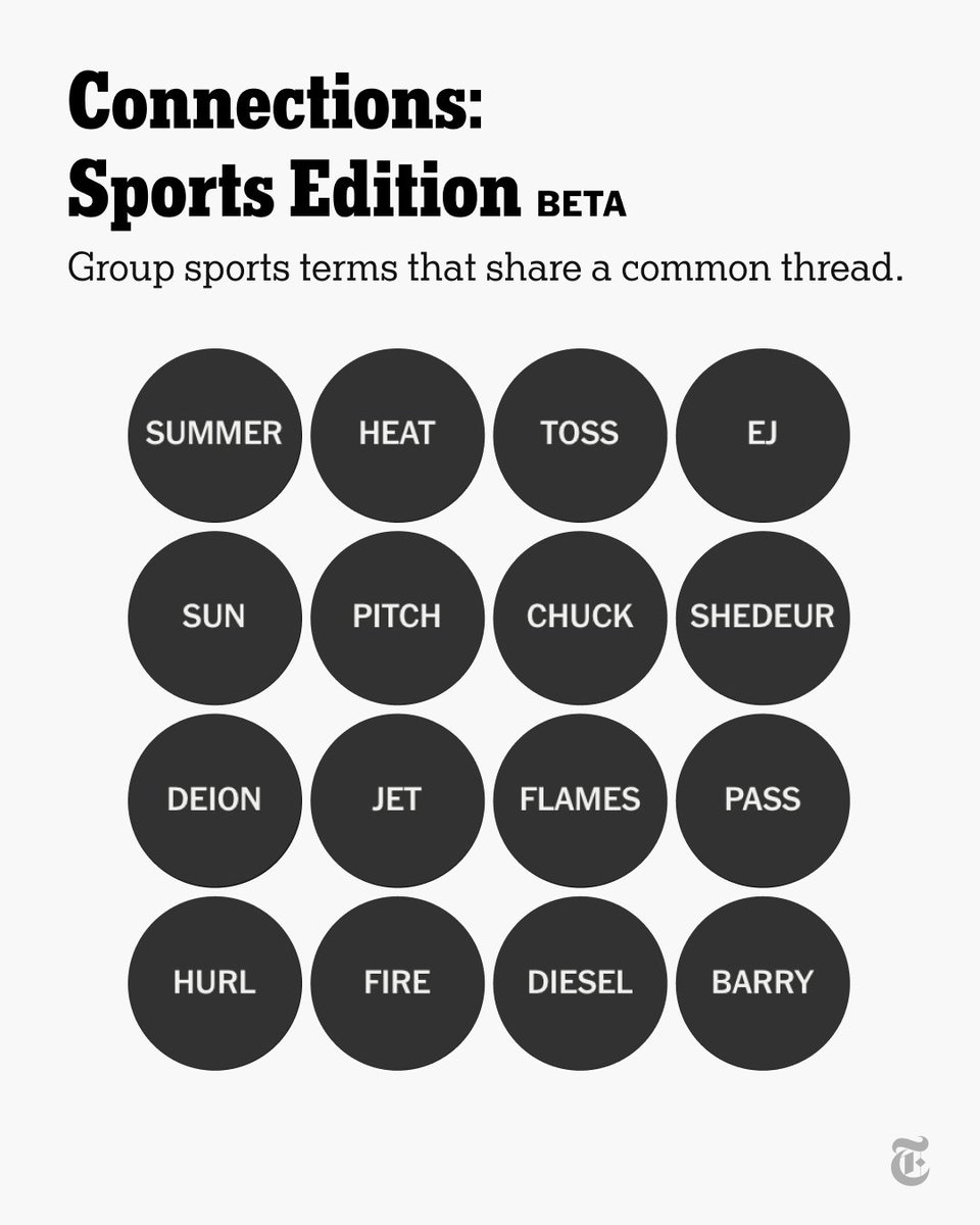 Connections: Sports Edition is a new beta game from The Athletic in partnership with NYT Games. Made for sports fans, you need to group sports terms that share a common thread.

Play here: nyti.ms/4eTvh1D