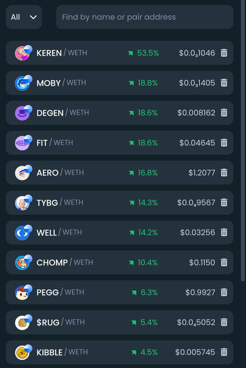 🟢 Green on @Base 🔵

$KEREN - <a href="/kerenbase/">keren.base.eth</a>
$MOBY - <a href="/BasedMoby/">Moby</a>
$DEGEN - <a href="/degentokenbase/">Degen 🎩</a>
$FIT - <a href="/fitclubonbase/">Fit Club</a>
$AERO - <a href="/AerodromeFi/">Aerodrome</a>
$TYBG - <a href="/tybasegod/">Base God</a>
$WELL - <a href="/MoonwellDeFi/">Moonwell</a>
$CHOMP - <a href="/Chompcoin/">CHOMP</a>
$PEGG - <a href="/pokpok_io/">PokPok Protocol</a>
$RUG - <a href="/grugnorug/">Grug</a>
$KIBBLE - <a href="/CatTownBase/">Cat Town</a>

Note: This list is not