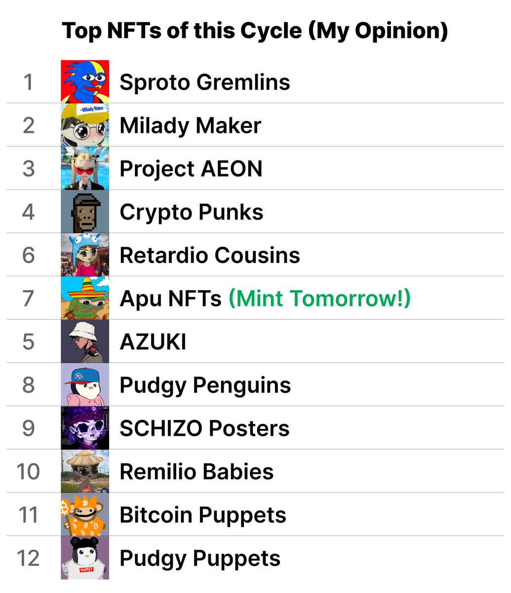Top NFTs of this Cycle (My Opinion)