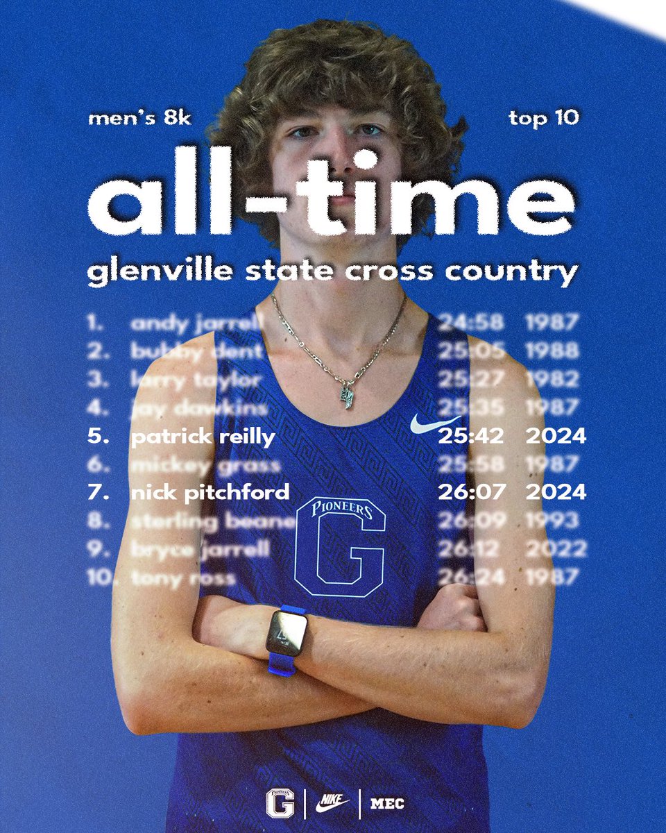 Glenville State University XC/T&F tweet media