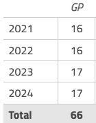 Jon Carlson tweet media
