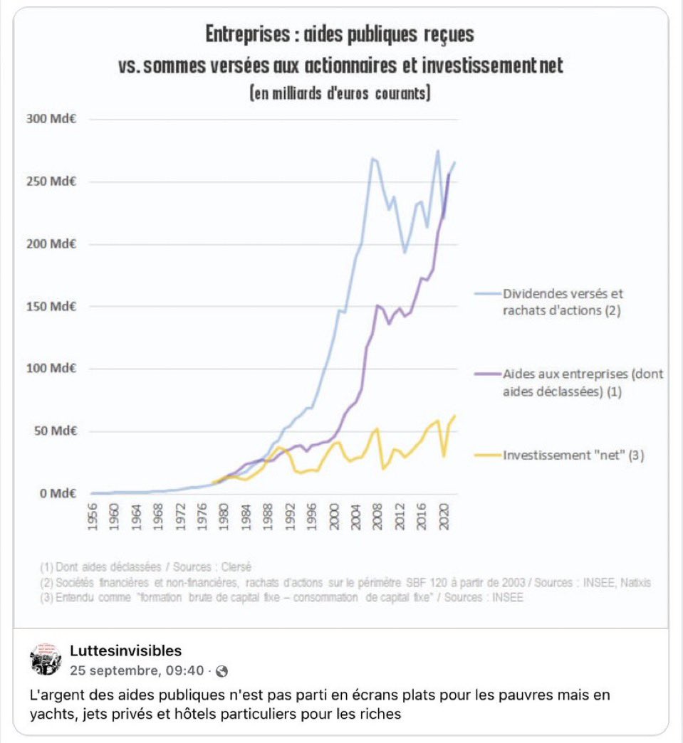 <a href="/OlivierBabeau/">Olivier Babeau</a> Et le babeau ça le dérange pas que les oligarques paient moins d’impôts que les classes moyennes en proportion pendant qu’on ferme les urgences du pays. 

Vous le voyez le niveau de cynisme ? 🙄

Sans parler de…..⤵️