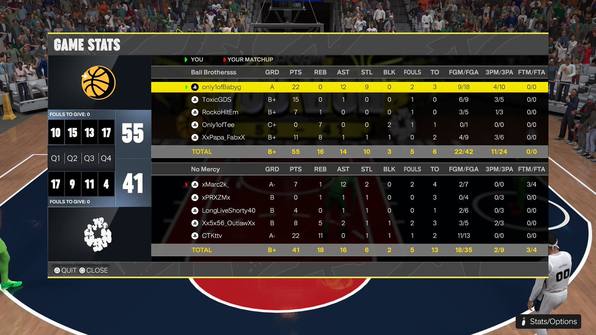 llBabyGll's tweet photo. No ego all 2k25 we been hooping  figuring out the best 5 and build 😎😎👏 we accepting all just come prepared to work https://t.co/XqvzS2EWkv