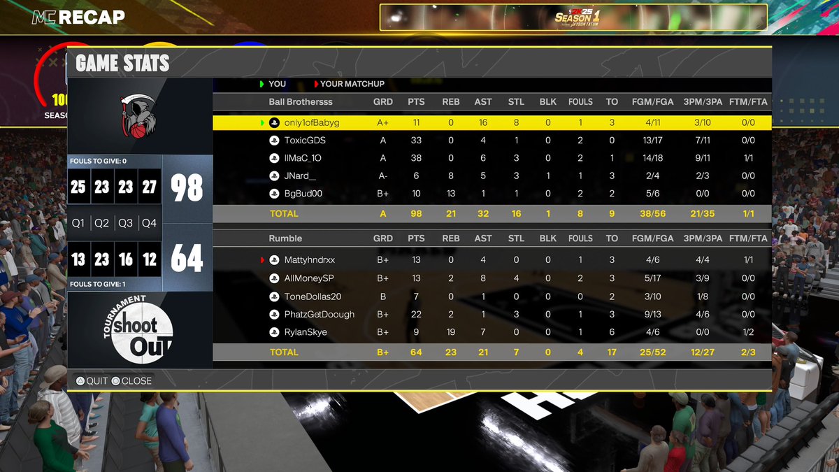 llBabyGll's tweet photo. No ego all 2k25 we been hooping  figuring out the best 5 and build 😎😎👏 we accepting all just come prepared to work https://t.co/XqvzS2EWkv