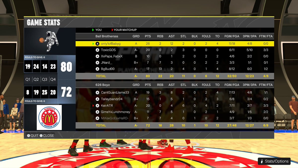 llBabyGll's tweet photo. No ego all 2k25 we been hooping  figuring out the best 5 and build 😎😎👏 we accepting all just come prepared to work https://t.co/XqvzS2EWkv