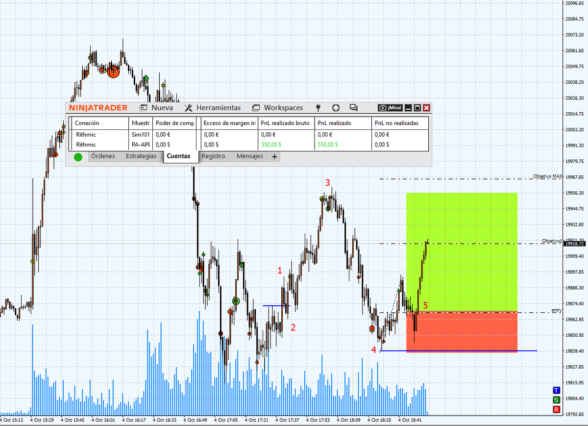 👁️⃤ₐₙₜₒₙᵢₒ tweet media