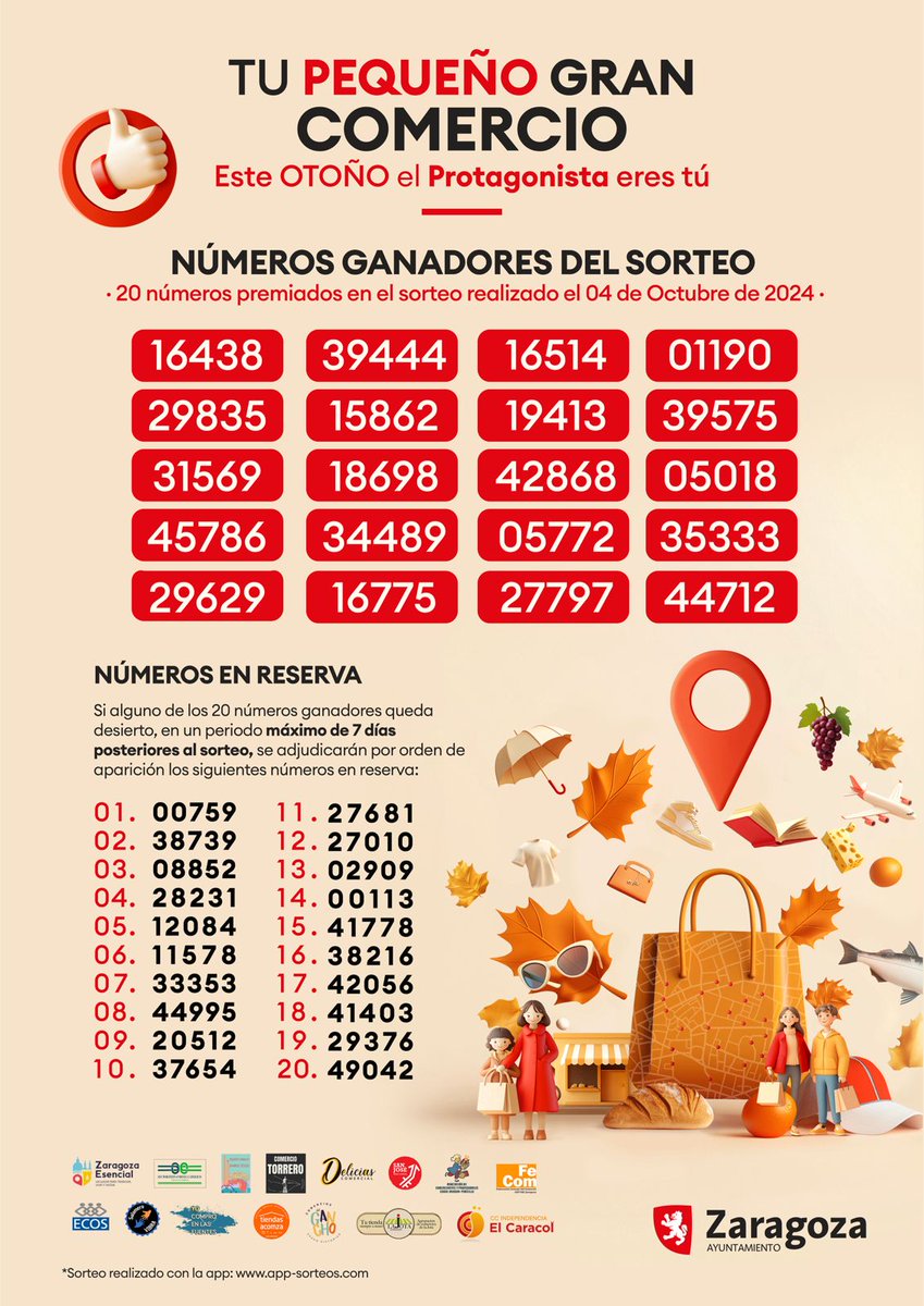 Ya tenemos ganadores del sorteo 'Tu pequeño gran comercio'.
👁️Consulta los números de la imagen y cotéjalo con el tuyo.
Los ganadores tienen que enviar:
1.⁠ ⁠Datos personales: nombre, apellidos y teléfono.
2.⁠ ⁠Foto de la participación premiada.
✉️A este correo: