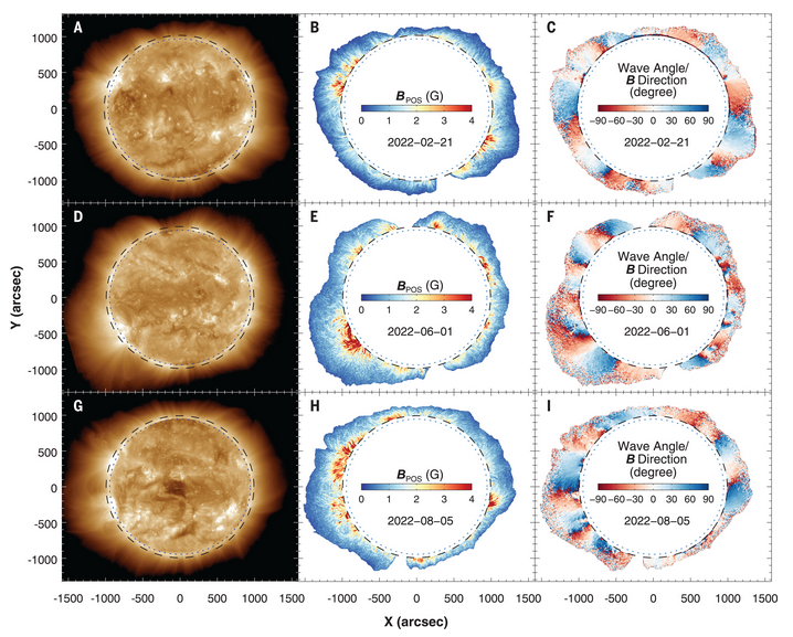 The Sun's corona (upper atmosphere) contains low-density plasma and magnetic fields, which are difficult to measure. Yang et al. map the coronal magnetic field for eight months; it varies as the #Sun rotates and connects to active regions on the surface.
science.org/doi/10.1126/sc…