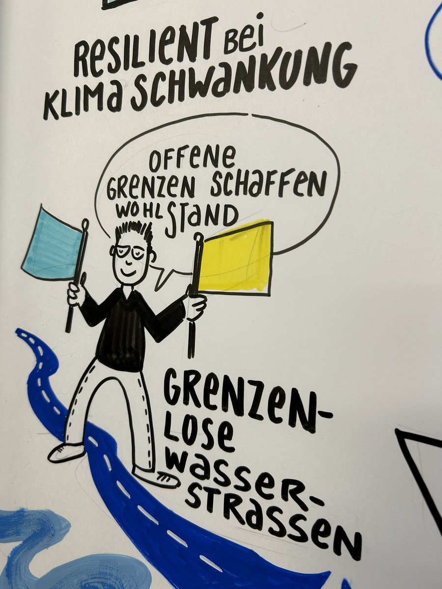 Ocke Hamann (@hamannocke) on Twitter photo Für eine leistungsfähige Infrastruktur und offene Grenzen. <a href="/UECC_chambers/">UECC Union Européenne des Chambres de Commerce</a> übergibt zwei Resolutionen an Staatssekretär <a href="/OlliLuksic/">Oliver Luksic</a> @bmdv
Zukunftskongress #LogisticsAgenda2035 <a href="/IHK_Niederrhein/">IHK Niederrhein</a> in #Duisburg
<a href="/WKOwien/">Wirtschaftskammer Wien</a> #DavorSertic
👉🏻 cockpit.uecc-chambers.eu/storage/upload… Für eine leistungsfähige Infrastruktur und offene Grenzen. <a href="/UECC_chambers/">UECC Union Européenne des Chambres de Commerce</a> übergibt zwei Resolutionen an Staatssekretär <a href="/OlliLuksic/">Oliver Luksic</a> @bmdv
Zukunftskongress #LogisticsAgenda2035 <a href="/IHK_Niederrhein/">IHK Niederrhein</a> in #Duisburg
<a href="/WKOwien/">Wirtschaftskammer Wien</a> #DavorSertic
👉🏻 cockpit.uecc-chambers.eu/storage/upload…