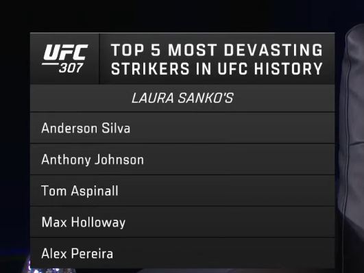 jedigoodman's tweet photo. Top 5 Most Devastating Strikers in UFC History https://t.co/xgMFuhYJhx