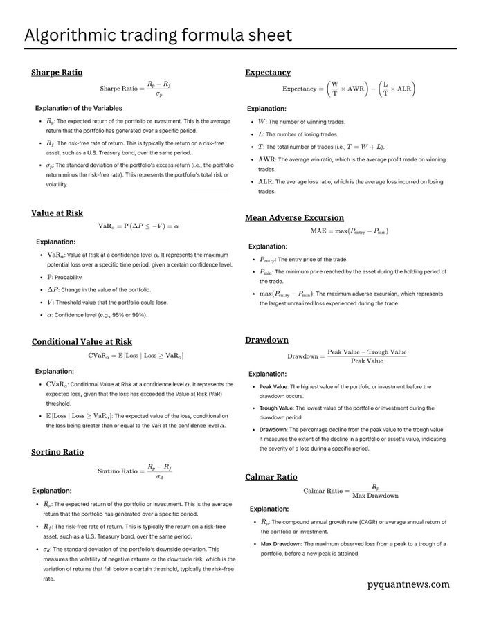 quantscience_'s tweet photo. The 8 formulas all algorithmic traders need to know:

H/T @pyquantnews https://t.co/OwhlG07lEH