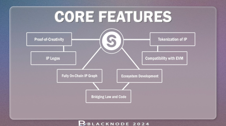 BlackNode tweet media