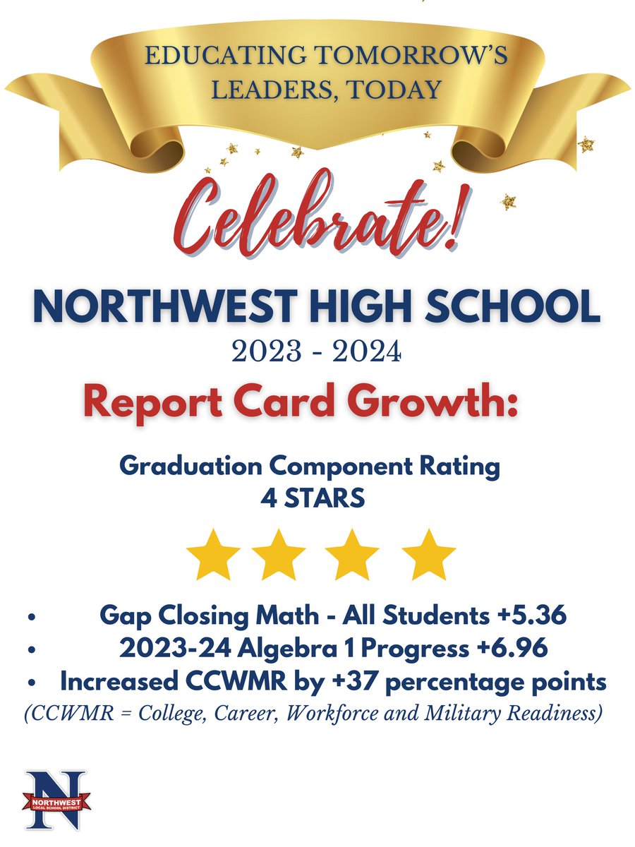 Celebrating our amazing growth from the 23-24 school year