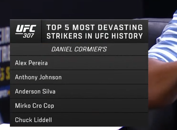 jedigoodman's tweet photo. Top 5 Most Devastating Strikers in UFC History https://t.co/xgMFuhYJhx