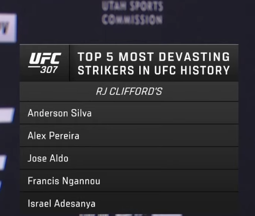 jedigoodman's tweet photo. Top 5 Most Devastating Strikers in UFC History https://t.co/xgMFuhYJhx
