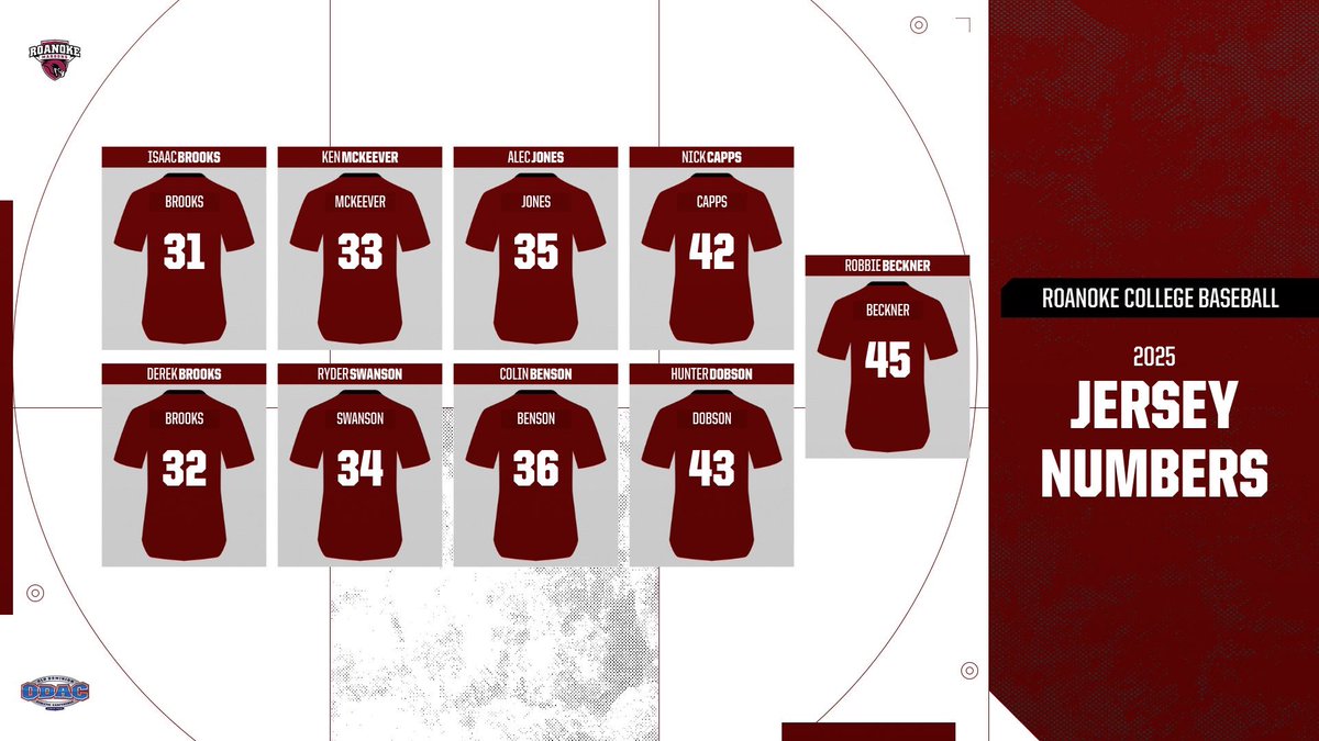 Noke Baseball 2K25 #GoNoke