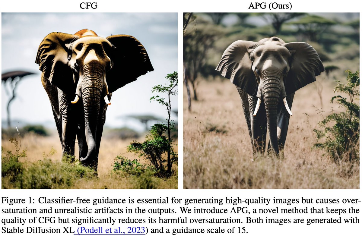 📢📢Introducing  "Eliminating Oversaturation and Artifacts of High Guidance Scales in Diffusion Models"

TL;DR: We show that with a few modifications to how the CFG update is applied, we can vastly mitigate the oversaturation and artifacts of high guidance scales.

See the 🧵