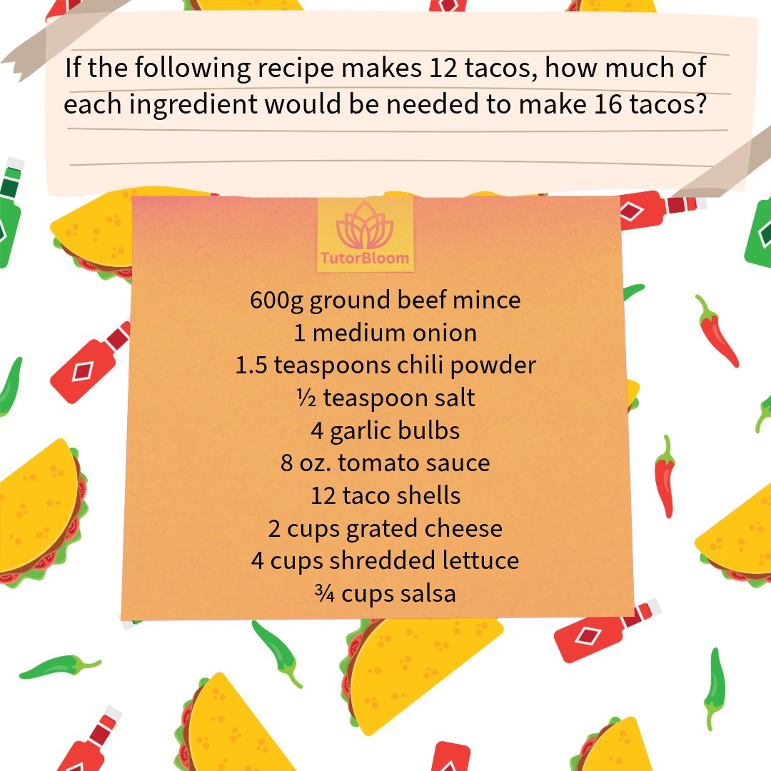 Happy Taco day!! 🌮🌮🌮

Did you know maths is helpful for tacos? 😮🌮🌮 

Try our ratio and proportion question and drop your answer! 

***Disclaimer: we made this recipe up for maths, we do not know if it will make tasty tacos*** 
#tacos #recipe #maths #tastytacos #puzzled