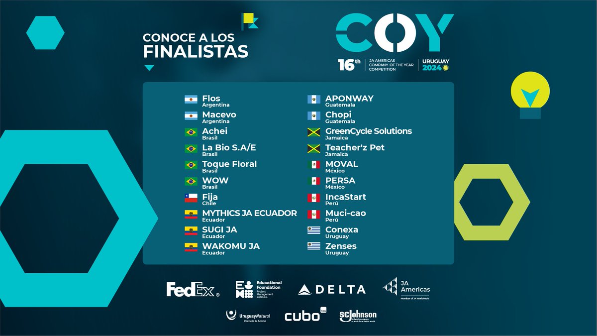 JAEcuador's tweet photo. ¡Ecuador tiene 3 representantes en la final del Company of the Year 2024!
Esta increíble competencia de @JAAmericas destaca los mejores emprendimientos creados por jóvenes durante el año en el programa La Compañía JA.
Jóvenes talentosos nos representarán en Uruguay 👏👏 https://t.co/xn7RdFsnlW