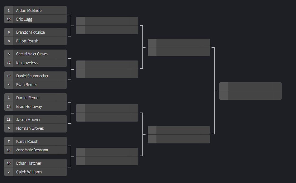 Yellow Nation Army ⭐⭐⭐ tweet media