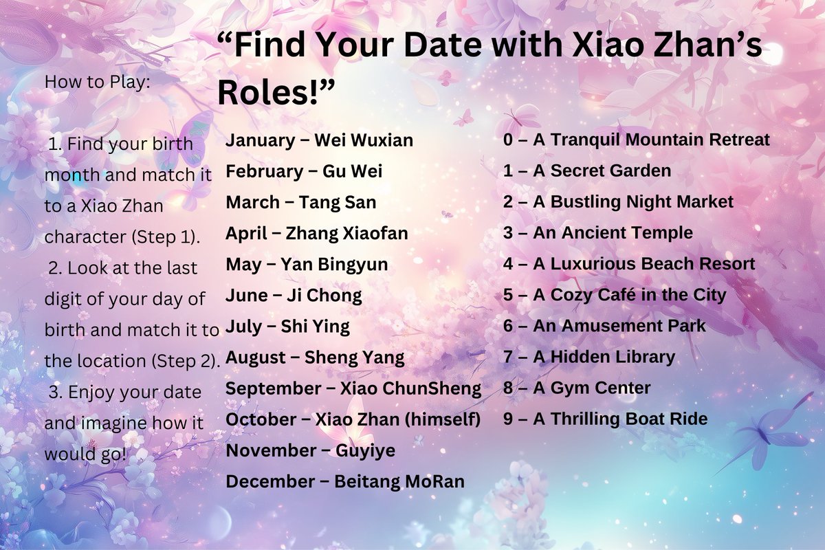 zhanbossdream's tweet photo. Find Your Date with Xiao Zhan’s Roles!

How to Play:

1.Find your birth month and match it to a Xiao Zhan character
2.Look at the last digit of your day of birth and match it to the location 
3.Enjoy your date and imagine how it would go!

1005 CHEERS TO XIAO ZHAN #XiaoZhan33rdBDay #DoubleThreeXiaoZhanDay