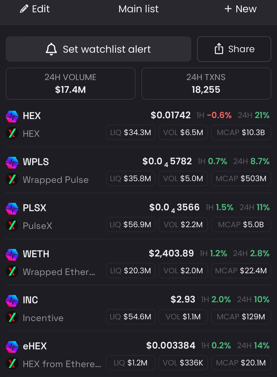 KEEF - Chief Executor of HΣX_🎩 (@murdersauce) on Twitter photo Anyone else wish they had another 100K to deploy into the #richardheartwin ecosystem? 🎩 
Specifically $HEX 
$PLS $PLSX $INC $eHEX $wETH Anyone else wish they had another 100K to deploy into the #richardheartwin ecosystem? 🎩 
Specifically $HEX 
$PLS $PLSX $INC $eHEX $wETH
