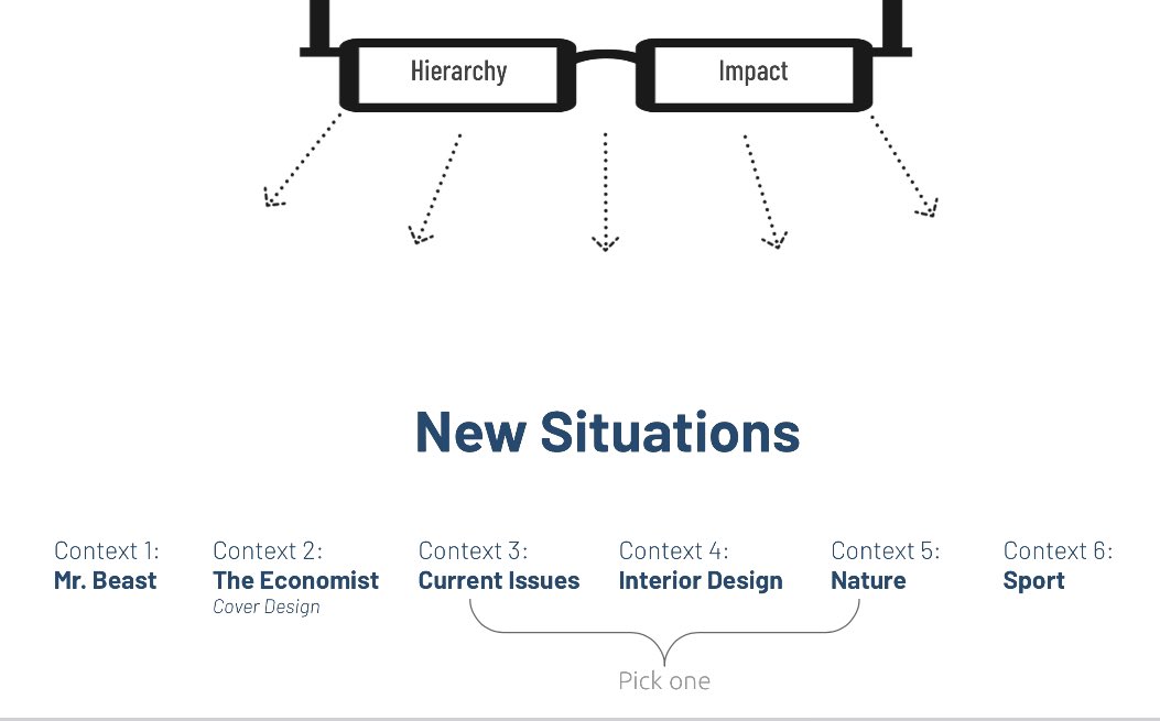JulieHStern's tweet image. Another blissful opportunity to teach &amp;amp; learn alongside teenagers and other educators. We deepened our understanding of graphic design that has an impact -- while transferring across six different contexts! #patternseekers