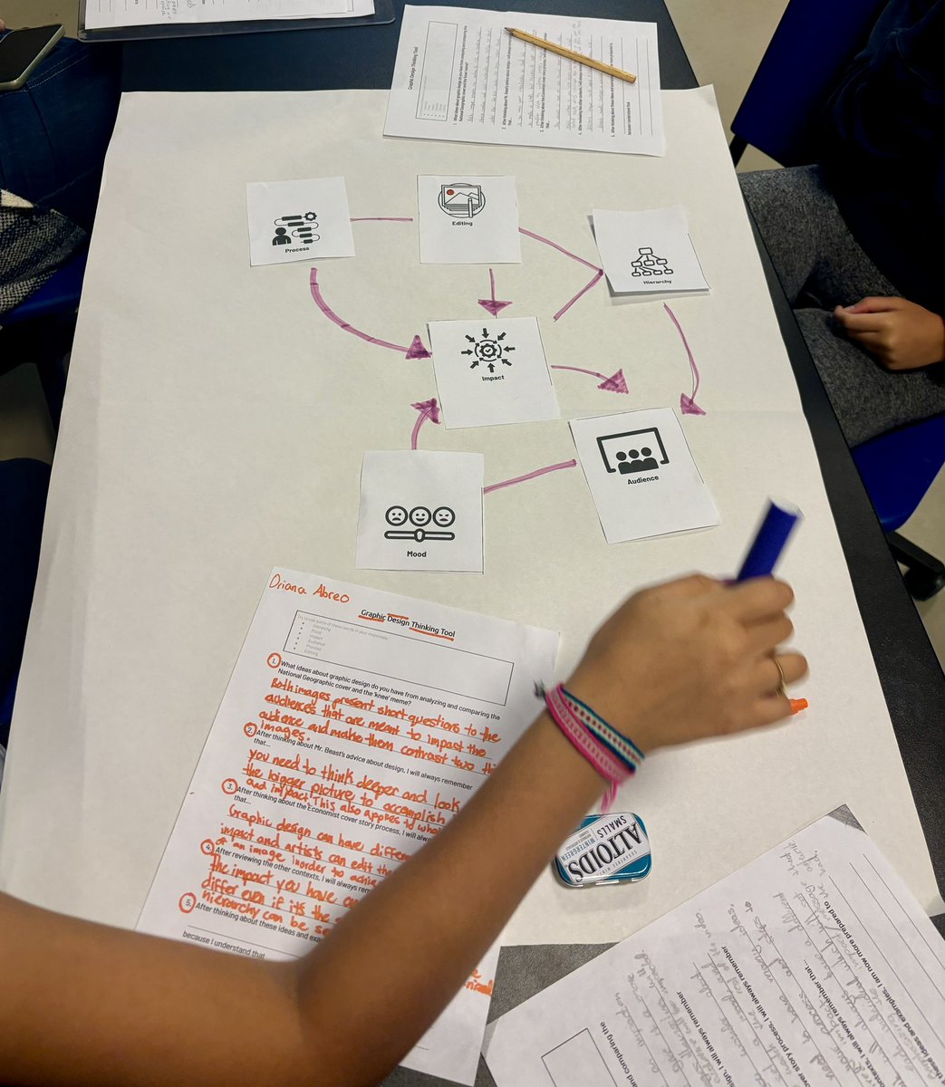 JulieHStern's tweet image. Another blissful opportunity to teach &amp;amp; learn alongside teenagers and other educators. We deepened our understanding of graphic design that has an impact -- while transferring across six different contexts! #patternseekers